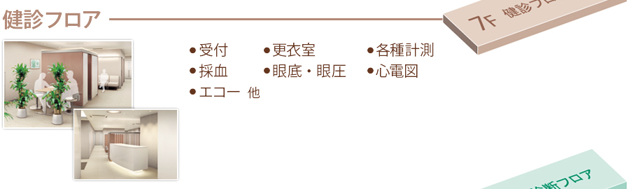 7F　検診フロア（受付・更衣室・各種計測・採血・眼底、眼圧・心電図・エコー他）